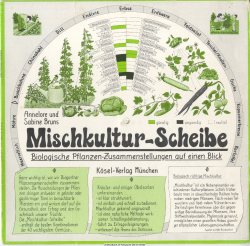 Mischkultur-Scheibe : biolog. Pflanzen Zsstellungen auf e. Blick