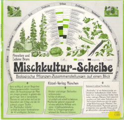Mischkultur-Scheibe : biolog. Pflanzen Zsstellungen auf e. Blick